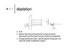 depletion 
 
 
 
 
 V>0 
 Bands near the semiconductor surface are bent 
downward and the major carriers (holes) are