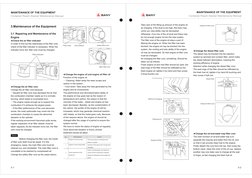 3-1
3-2
MAINTENANCE OF THE EQUIPMENT
★
―
―
、
Change the engine oil and engine oil filter oil
Function of the engine oil:
Clea