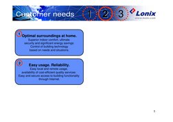 5
Customer needs
11
22
33
Optimal surroundings at home.
Superior indoor comfort, ultimate 
security and significant energy sa