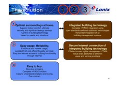 8
The solution
11
22
33
Secure Internet connection of 
integrated building technology
Efficient access rights management: COB