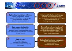 9
The solution 
11
22
33
Secure Internet connection of 
integrated building technology
Efficient access rights management: CO