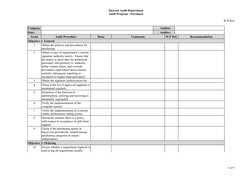 Program Audit Purchasing Procurement Audit Program Checklist | PDF | Internal Audit | Financial ...