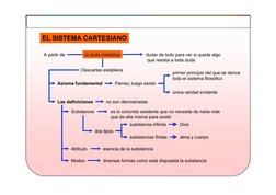 Tema
8
El racionalismo
Imagen 4
HISTORIA DE LA FILOSOFÍA - 2º BACHILLERATO
EL SISTEMA CARTESIANO
A partir de
la duda metódica