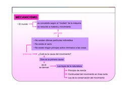 Tema
8
El racionalismo
Imagen 7
HISTORIA DE LA FILOSOFÍA - 2º BACHILLERATO
MECANICISMO
• El mundo
es concebido según el “mode