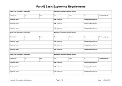 Part 66 Basic Experience Requirements
Icelandic Civil Aviation Administration
Page 5 of 35
Issue 1   29.04.2013
Name of Part