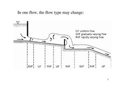 5
In one flow, the flow type may change:

