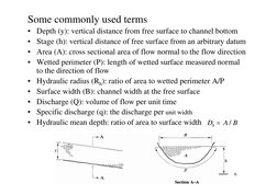 6
Some commonly used terms
• Depth (y): vertical distance from free surface to channel bottom
• Stage (h): vertical distance