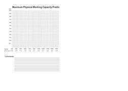 YMCA Submaximal Cycle Test Protocol | PDF | Physical Exercise | Physiology