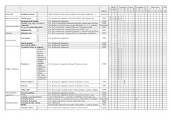 Infantil
Primaria (6-12 años)
Secundaria 12-
Adolescentes
Adu
(4-6 años)
1
2
3
4
5
6
1
2
3
4
Editorial
3
4
5
6
7
8
9
10
11
12