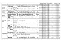 Infantil
Primaria (6-12 años)
Secundaria 12-
Adolescentes
Adu
(4-6 años)
1
2
3
4
5
6
1
2
3
4
Editorial
3
4
5
6
7
8
9
10
11
12