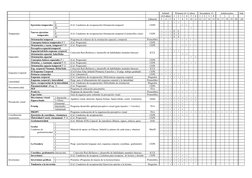 Infantil
Primaria (6-12 años)
Secundaria 12-
Adolescentes
Adu
(4-6 años)
1
2
3
4
5
6
1
2
3
4
Editorial
3
4
5
6
7
8
9
10
11
12