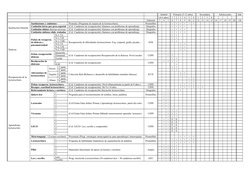 Infantil
Primaria (5-12 años)
Secundaria
Adolescentes
Adu
(4-6 años)
1
2
3
4
5
6
1
2
3
4
Editorial
3
4
5
6
7
8
9
10
11
12
13