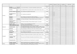 Infantil
Primaria (5-12 años)
Secundaria
Adolescentes
Adu
1
2
3
4
5
6
1
2
3
4
Editorial
3
4
5
6
7
8
9
10
11
12
13
14
15
16
17