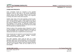 ISO 9001:2008  Certified 
For Training Purpose Only 
 PIA TRAINING CENTRE (PTC)