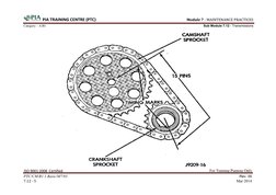ISO 9001:2008  Certified 
For Training Purpose Only 
 PIA TRAINING CENTRE (PTC)