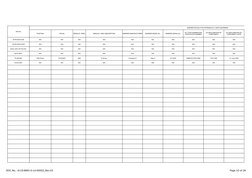 ATEX Equipment Register Overview | PDF | Radio Frequency Identification ...
