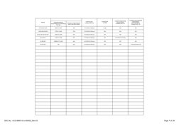 ATEX Equipment Register Overview | PDF | Radio Frequency Identification ...