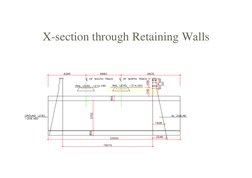 Box Pushing Method for Railway RUB Construction | PDF | Industries ...