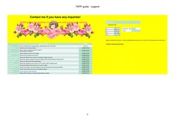 +
Less than 1 Bar
++
1 bar
+++
++++
Notes
Legend
Welcome
Achievement
COMPLETED
Trivia
COMPLETED
Exploring the Castle
COMPLETE