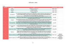 Done
Number
From/Titled
Info
Unlocked upon
Comments
1
Blain
Declared his rivarly for us
Week 1 day 2
2
Clarmont
Invitation to