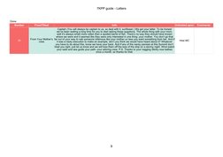 Done
Number
From/Titled
Info
Unlocked upon
Comments
30
From Your Mother’s
crew
Captain (You will always be captain to us, so