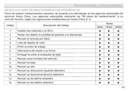 o
-oñ
L
o)p
c
.o'o
o-
.E
oaoo
o
LLo
c5
u)$
L
.o
-ofooo
L
!
Gooc
o
'(ú'
L
o
Eo
=6
(E
.g
oa
(s
o)
o
!
!
Gp
(5o
(E
o6
o
lfcoo
L