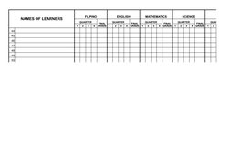 Grade 4 Final Grades Summary Template | PDF
