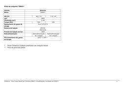 Utilitários – Novo motor diesel de 4 cilindros OM651 e modificações/novidades do EURO 5 
7 
 
Vista de conjunto  OM651  
 
Ve