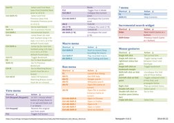 Notepad++ Keyboard Shortcuts Guide | PDF