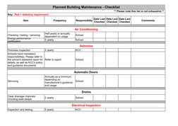Planned Building Maintenance - Checklist
 ** Please note this list is not exhaustive ** 
Item
Frequency
Responsibilty
Comment