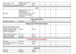 Extract system - clean
School
Catering equipment  inspection
Annually
KCC
Lifts
Servicing
KCC
Lightning Protection
Inspection