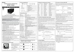 P-1
① Modelo····························
② Dígito·······························
③ Tamaño···························
④ Sali