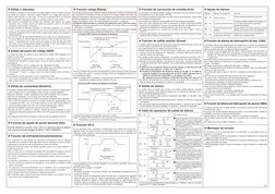 P-2
La salida a relevador es una función de salida ON/OFF para el control principal 
por medio de contacto a relevador. Rep