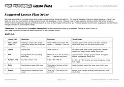 www.eslkidstuff.com | Lesson Plans for ESL Kids Teachers 
 
Lesson Plan Order 
Page 1 of 15 
Copyright ESL KidStuff.  All r