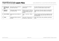 www.eslkidstuff.com | Lesson Plans for ESL Kids Teachers 
 
Lesson Plan Order 
Page 3 of 15 
Copyright ESL KidStuff.  All r