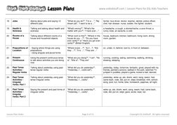 www.eslkidstuff.com | Lesson Plans for ESL Kids Teachers 
 
Lesson Plan Order 
Page 6 of 15 
Copyright ESL KidStuff.  All r