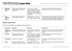 www.eslkidstuff.com | Lesson Plans for ESL Kids Teachers 
 
Lesson Plan Order 
Page 7 of 15 
Copyright ESL KidStuff.  All r