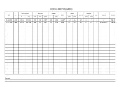 Compass Error Observation Log Compass Observation Logbook Entries | PDF