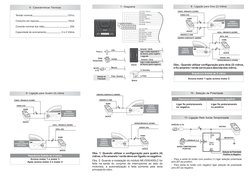 6 - Características Técnicas
Tensão nominal
Consumo em repouso
Corrente nominal dos relés
Capacidade de acionamento
12Vcc.
15