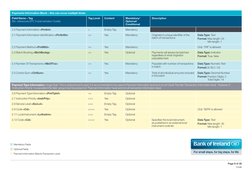 Pain Format Sepa Example SEPA PAIN.001.001.03 XML Format Guide | PDF | File Format | Identity ...