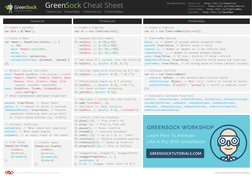 TweenLite - TweenMax - TimelineLite - TimelineMax
GreenSock Cheat Sheet
TweenLite
// Create a variable
var $box = $('#box');