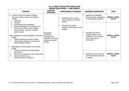 UCSP Curriculum Guide for Grade 12 | PDF | Anthropology | Kinship
