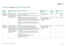Cold Storage Warehouse Risk Assessment | PDF | Warehouse | Personal ...