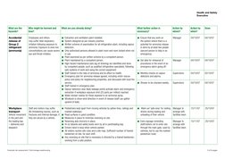 Cold Storage Warehouse Risk Assessment | PDF | Warehouse | Personal ...
