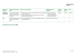 Cold Storage Warehouse Risk Assessment | PDF | Warehouse | Personal ...