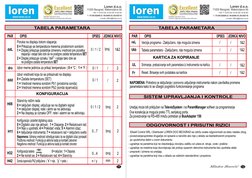 TABELA PARAMETARA
 
    PAR
 
    ddL
    
 
    NIVO
 
    OPIS
 
    Poruka na displeju tokom otapanja:
 
    1&2