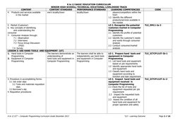 Grade 11 Computer Programming Guide | PDF | Programming Language ...