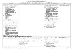 Grade 11 Computer Programming Guide | PDF | Programming Language ...