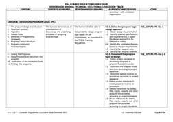 Grade 11 Computer Programming Guide | PDF | Programming Language ...