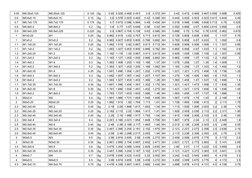 0.55
M0.55x0.125
M0.55x0.125
0.125
6g
0.55 0.529 0.469 0.451
0.4
0.372  6H
0.42
0.472
0.469
0.487 0.559
0.588
0.425
0.6
M0.6x